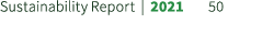 Sustainability Report | 2021 50